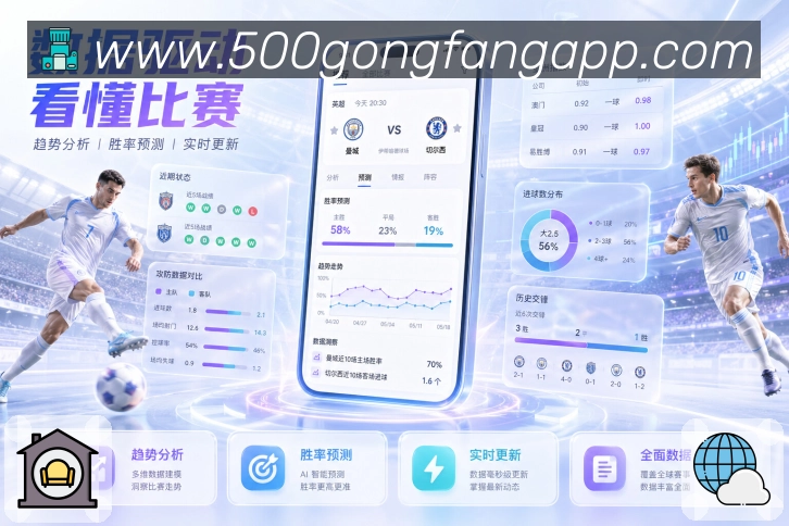 奖项3